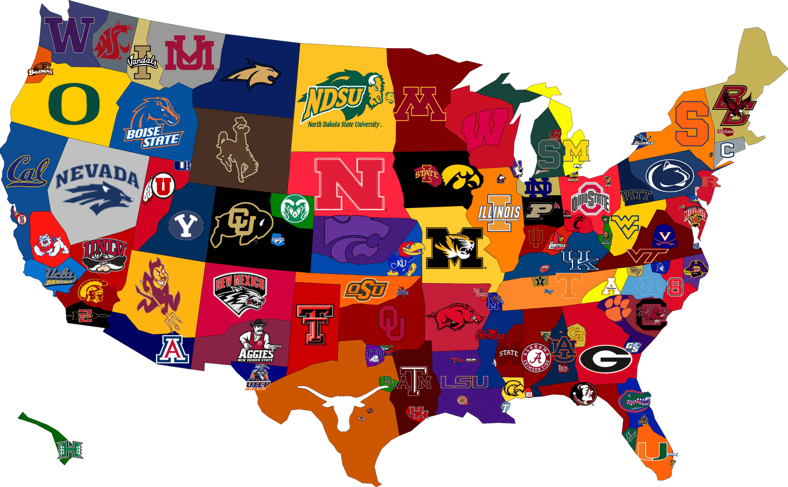 College Football Replays Kodi Add-on Install Guide