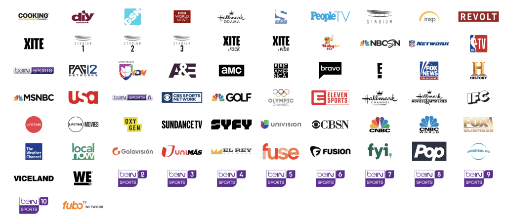 fubotv kodi fubotv kodi