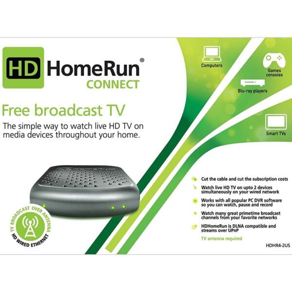 hdhomerun kodi antenna