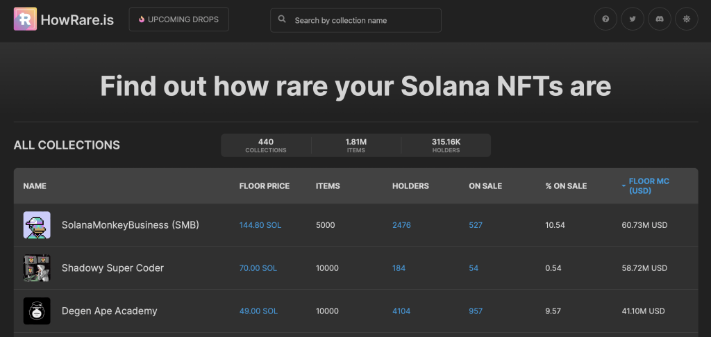 howrare.is best nft rarity tool