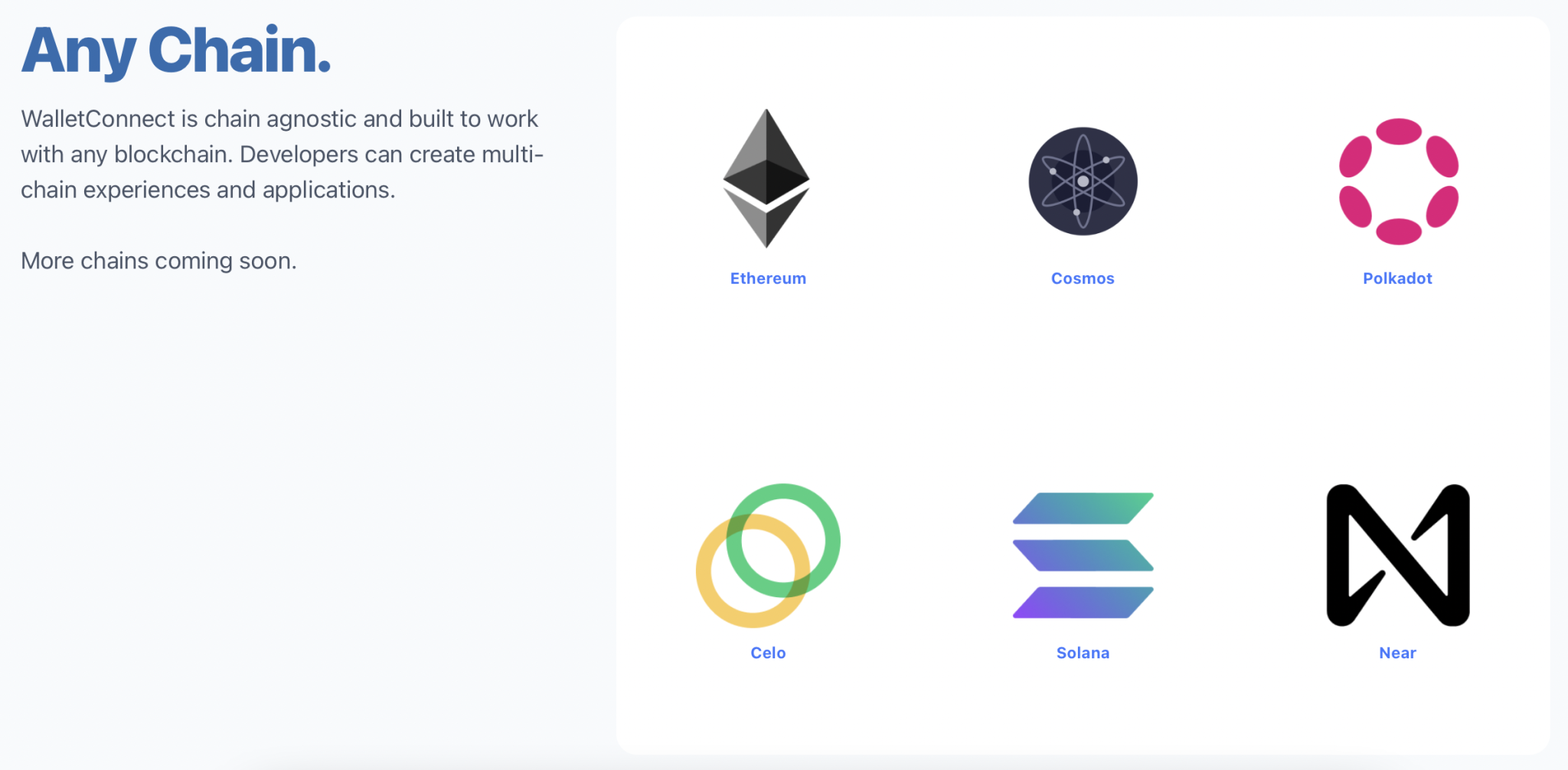 What are WalletConnect Compatible Wallets?