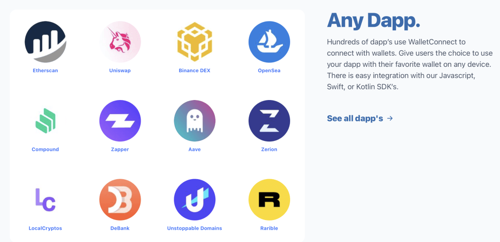 list of walletconnect compatible dapps