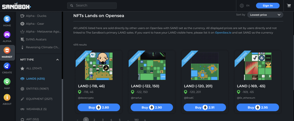 the sandbox marketplace nfts
