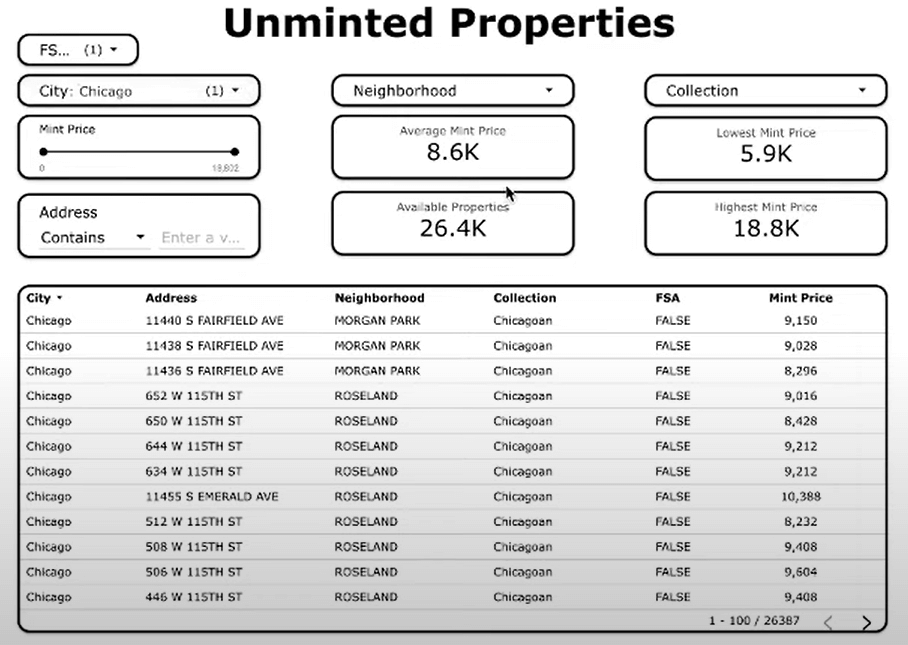 upland crypto unminted property