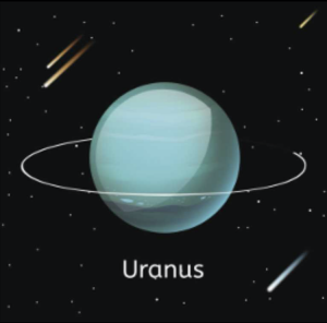 uranus kodi