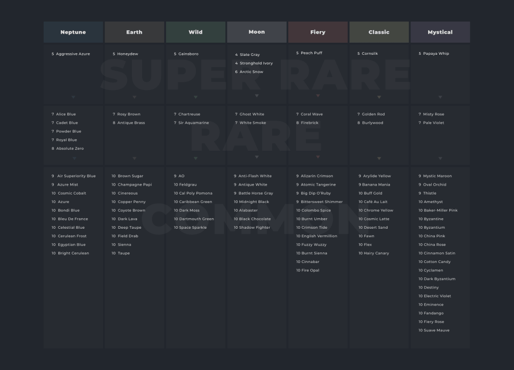 zed run coat colors